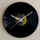 Pink Floyd In Concerto Vinyl Record Wall Clock – Gift for Pink Floyd Fans