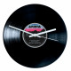 Whitney Houston I'm Your Baby Tonight Vinyl Record Wall Clock – Pop Music Memorabilia