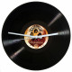 Led Zeppelin Whole Lotta Love Vinyl Record Wall Clock – Rock Music Memorabilia